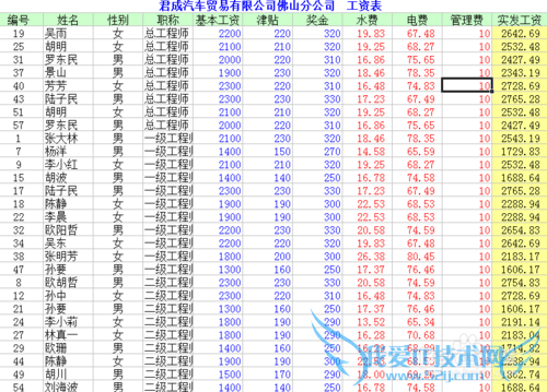 excel排序技巧大全(二)