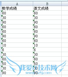excel如何去掉单元格左上角的绿色小三角形符号