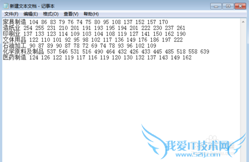 PDF表格复制到Excel或Wps表格中