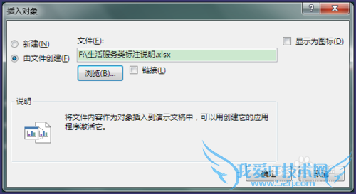 ÈçºÎ°Ñexcelµ¼Èëµ½ppt