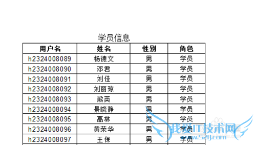 如何让excel表格打印的每页都有表头