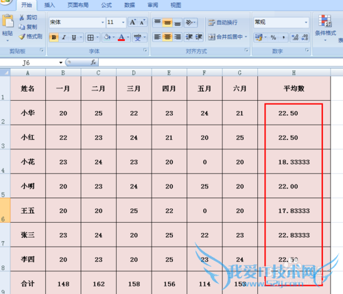 excel怎么设置小数点对齐
