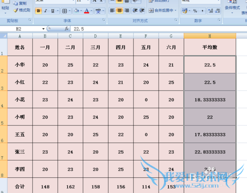 excel怎么设置小数点对齐