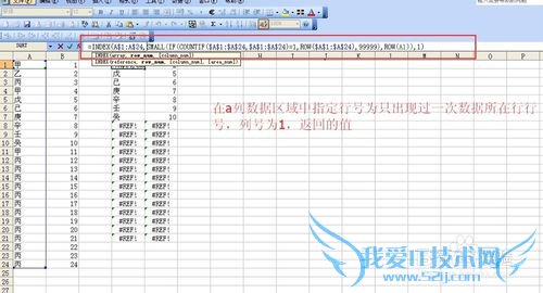 excelȡΨһֵķ֮鹫ʽ