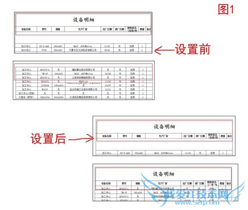 EXCELÿҳӡͬı⼰ͷ