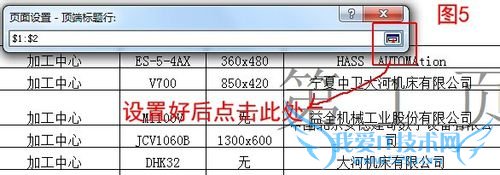 EXCELÿҳӡͬı⼰ͷ