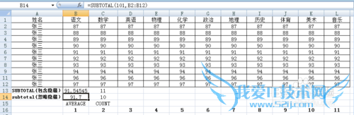 EXCELɡSUBTOTALӦ(ȷ)