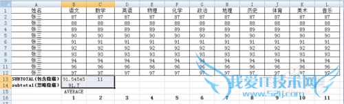 EXCELɡSUBTOTALӦ(ȷ)