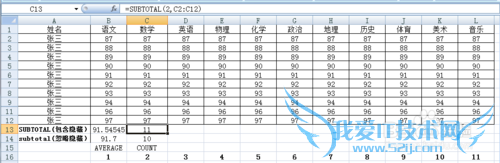 EXCELɡSUBTOTALӦ(ȷ)