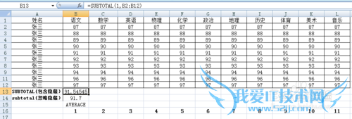 EXCELɡSUBTOTALӦ(ȷ)