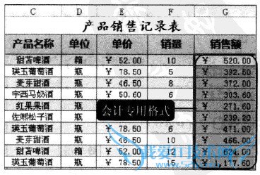 Excel2010中如何使用PRODUCT()函数计算销售额