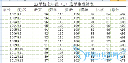EXCEL使用技巧_EXCEL2007中如何设置取消边框