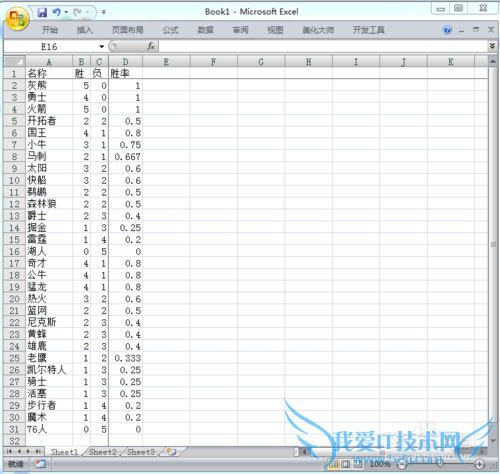excel中如何对姓名等信息按字母或笔画排列
