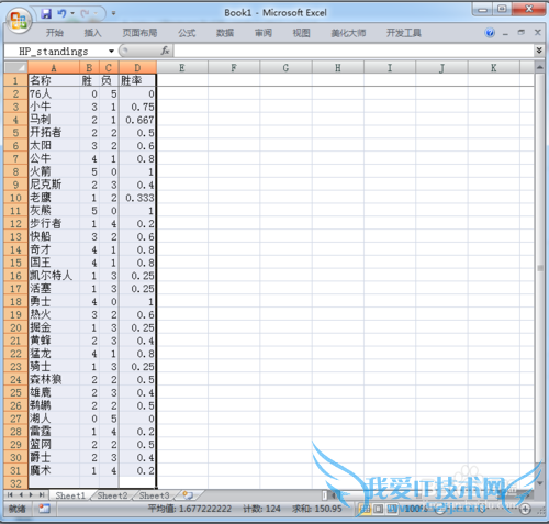 excel中如何对姓名等信息按字母或笔画排列