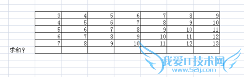 如何用excel求和