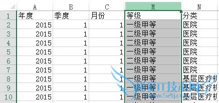 EXCELпٽҽԺȼΪҽԺ