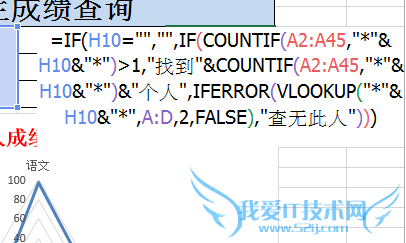 EXCEL Ӧʵ[13]ѧɼѯ