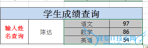 EXCEL Ӧʵ[13]ѧɼѯ
