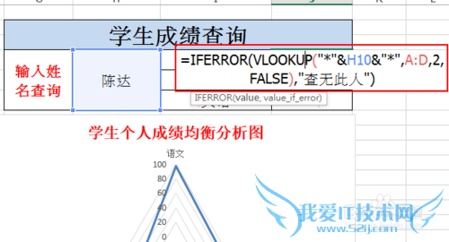 EXCEL Ӧʵ[13]ѧɼѯ