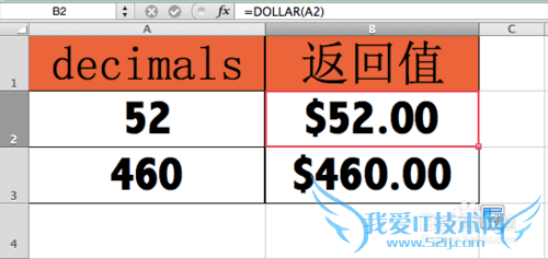 Excel⣺[94]DOLLAR÷