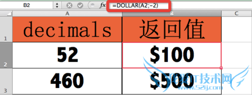 Excel⣺[94]DOLLAR÷