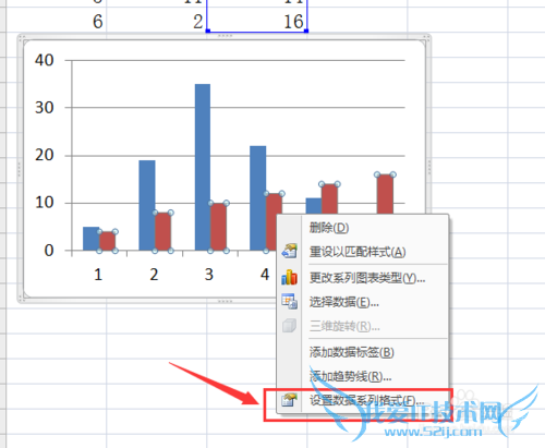 Excel中如何画出两个纵坐标轴的图表