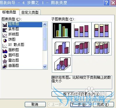 怎样用excel做图表