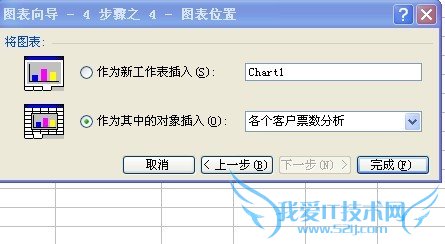 怎样用excel做图表