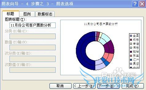 怎样用excel做图表