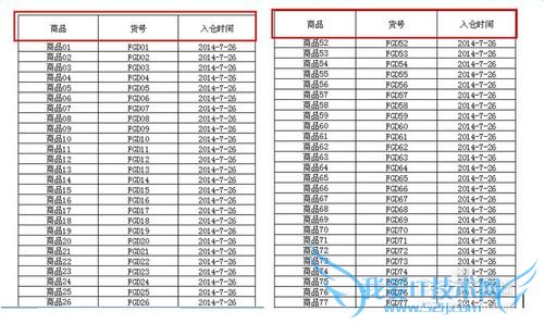 打印excel表格时怎样在每页的顶部都加上标题?