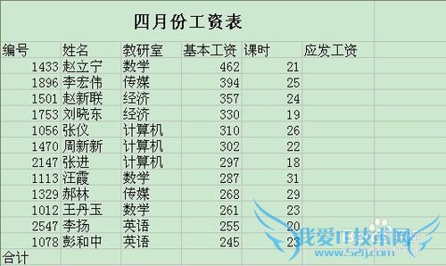 如何快速提高excel水平