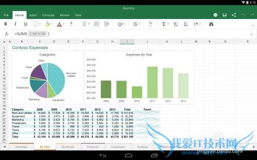 如何快速提高excel水平