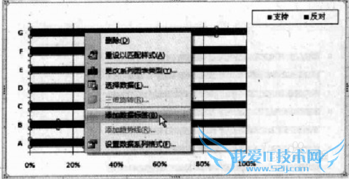 Excel如何绘制基础图表