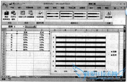 Excel如何绘制基础图表