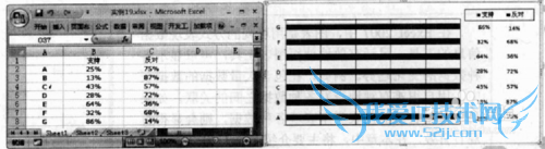 Excel如何绘制基础图表