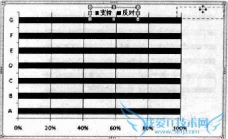 Excel如何绘制基础图表
