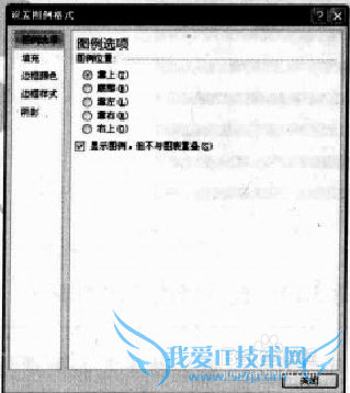 Excel如何绘制基础图表