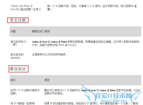 如何有效的自学Excel函数