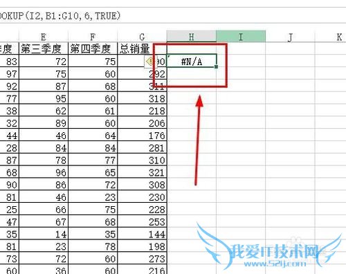 怎么用VLOOKUP函数查找某个数据 VLOOKUP的用法