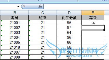excel中如何根据学生的成绩来划分其相应等级