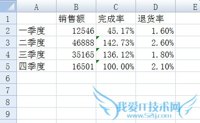 EXCEL如何快速批量删除批注信息
