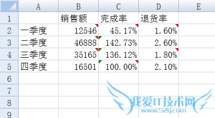 EXCEL如何快速批量删除批注信息
