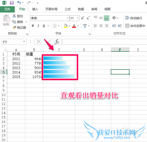 EXCEL2013 中如何画数据条以直观显示数据对比?