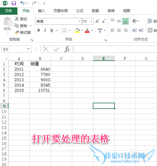 EXCEL2013 中如何画数据条以直观显示数据对比?