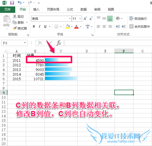 EXCEL2013 中如何画数据条以直观显示数据对比?