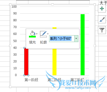 如何让EXCEL柱状图颜色随数值而变化