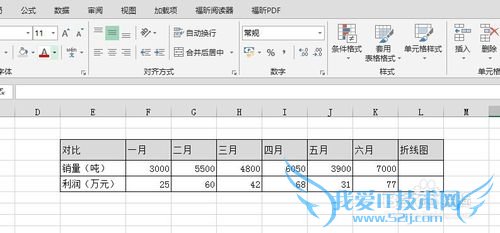 Excel 20102013ôͼ