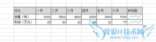 Excel 20102013ôͼ