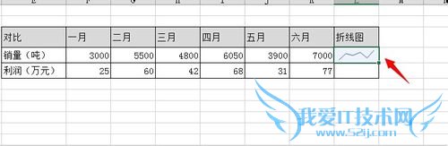 Excel 20102013ôͼ