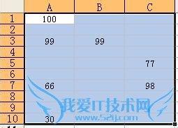 Excel如何在空行空单元格内快速填充相同的内容